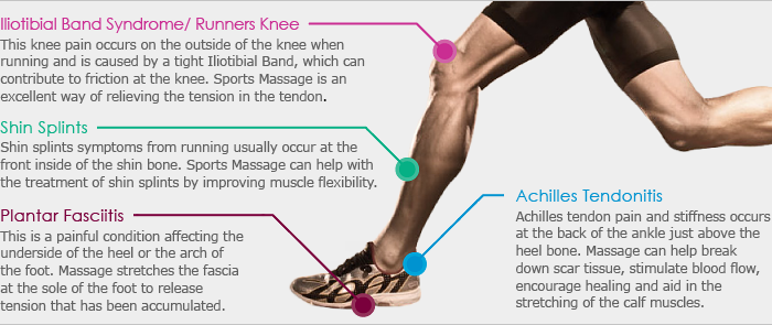 large-marathon-injuries